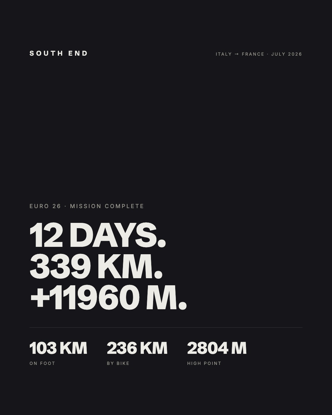 Earn the view. Bourg d'Oisans, Thursday 23 July (1)