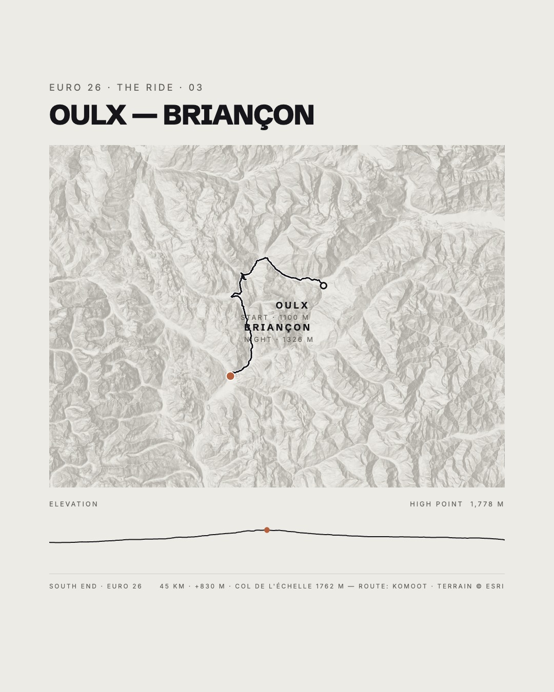 Como → Oulx → Briançon route map