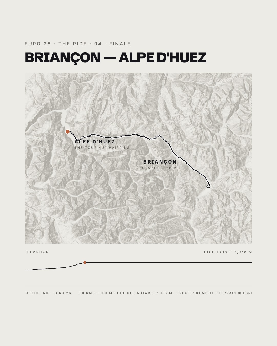 Briançon → Alpe d'Huez route map
