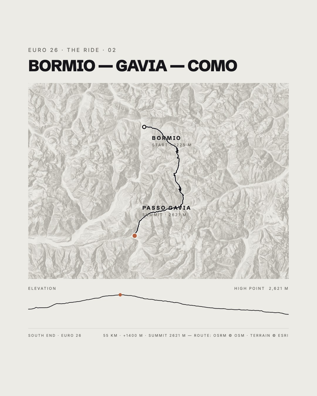 Bormio → Gavia → Lake Como route map