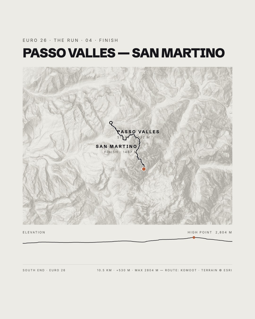 Passo Valles → San Martino route map