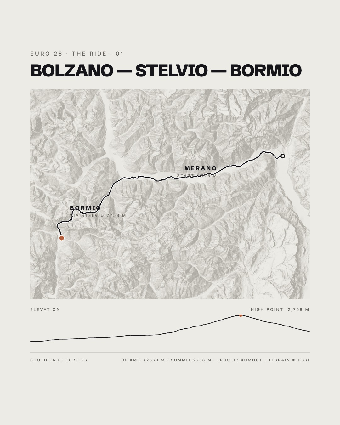Bolzano → Stelvio → Bormio route map